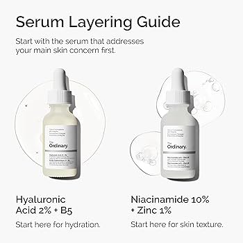 The Ordinary Skin Support Set