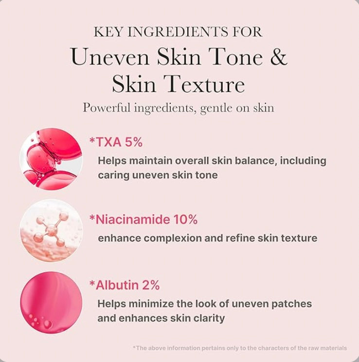 MEDICUBE TXA + NIACINAMIDE 15 SERUM