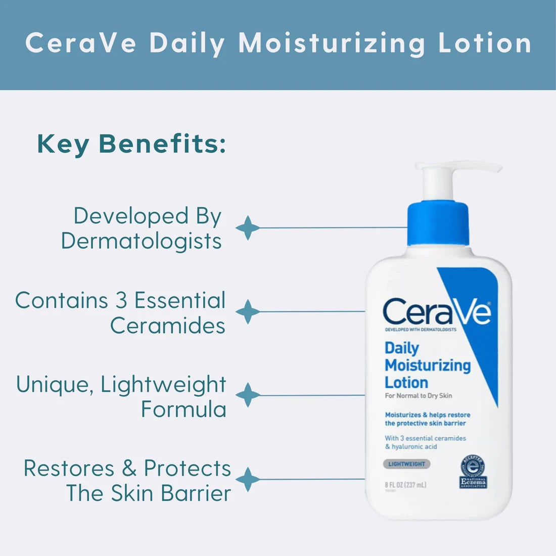 CeraVe Moisturizing Lotion for Dry Skin 236ml